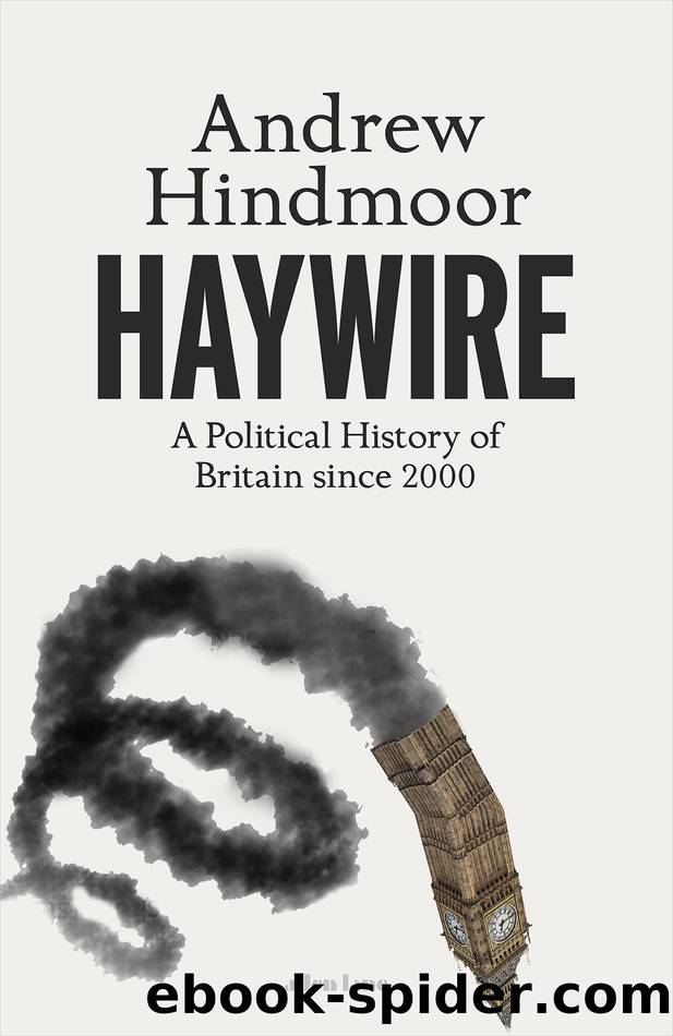 Haywire by Andrew Hindmoor