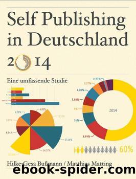 Self Publishing in Deutschland 2014: Eine umfassende Studie (German Edition) by Bußmann / Matting