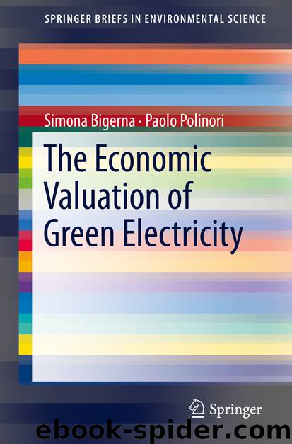 The Economic Valuation of Green Electricity by Simona Bigerna & Paolo Polinori