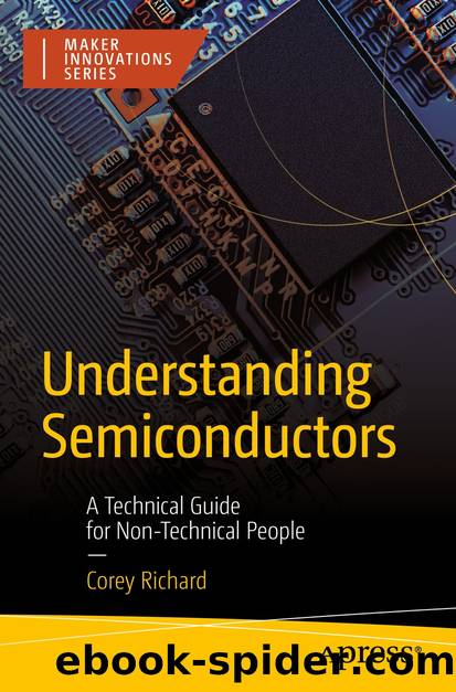 Understanding Semiconductors by Corey Richard