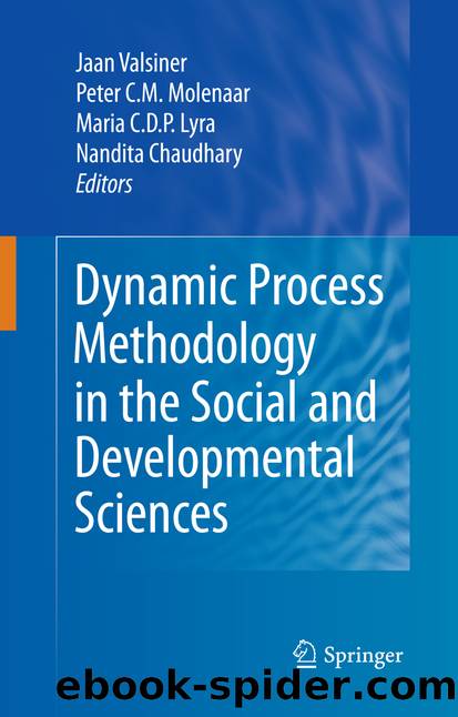 Dynamic Process Methodology in the Social and Developmental Sciences by Jaan Valsiner Peter C. M. Molenaar Maria C.D.P. Lyra & Nandita Chaudhary