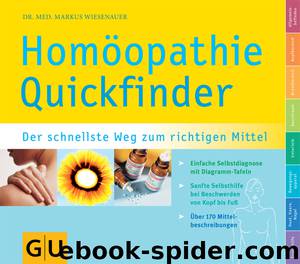 Homoeopathie Quickfinder by Markus Wiesenauer
