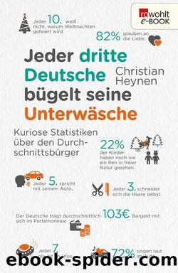 Jeder dritte Deutsche bügelt seine Unterwäsche: Kuriose Statistiken über den Durchschnittsbürger by Christian Heynen