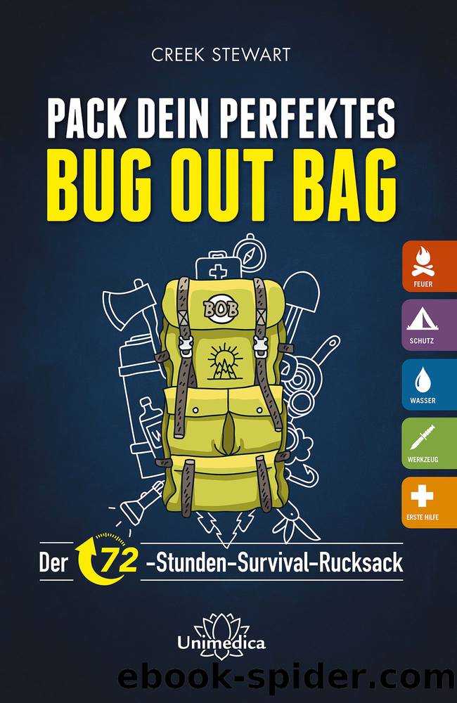 Pack dein perfektes Bug out Bag by Creek Stewart