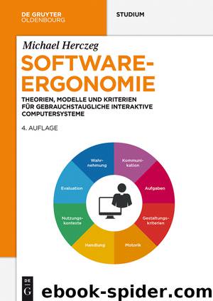 Software-Ergonomie by Michael Herczeg