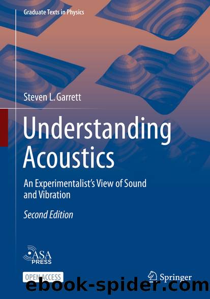 Understanding Acoustics by Steven L. Garrett