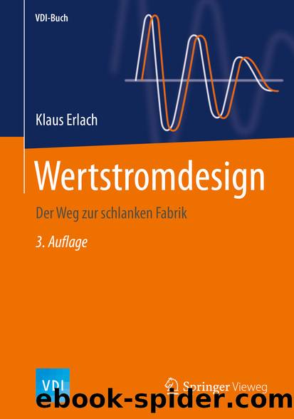 Wertstromdesign by Klaus Erlach